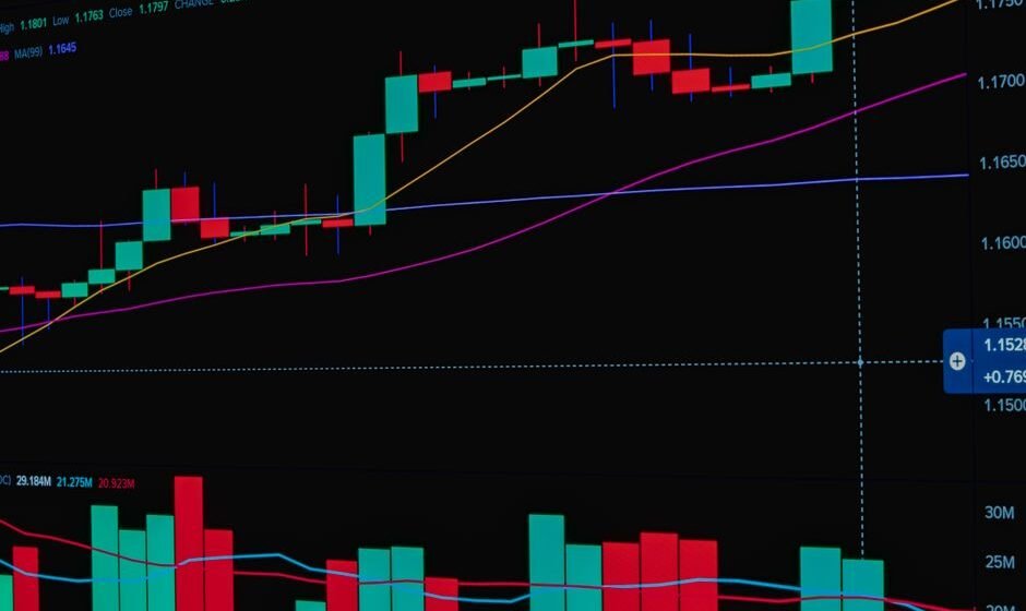 Technical Analysis for Bank Nifty: What Is Different