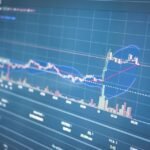 Bollinger Bands: What They Actually Show You