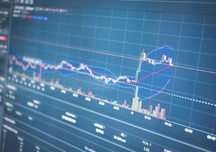 Bollinger Bands: What They Actually Show You