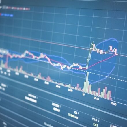 Bollinger Bands: What They Actually Show You
