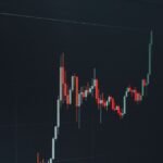 Break of Structure: What It Means and How to Trade It