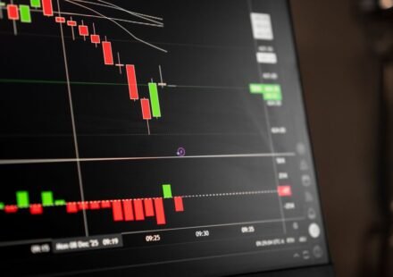 Candlestick Patterns: The Complete Guide for F&O Traders