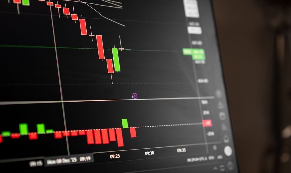 Candlestick Patterns: The Complete Guide for F&O Traders