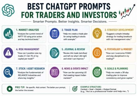 Best ChatGPT Prompts for Traders and Investors