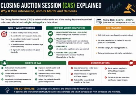 Closing Auction Session (CAS) Explained: Why It Was Introduced, and Its Merits and Demerits