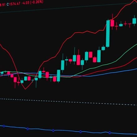Continuation vs Reversal Chart Patterns: The Complete Comparison