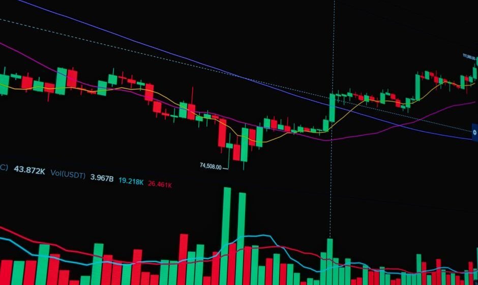 Doji Candlestick Pattern: What It Really Means