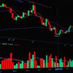 Engulfing Candlestick Pattern: Bullish and Bearish
