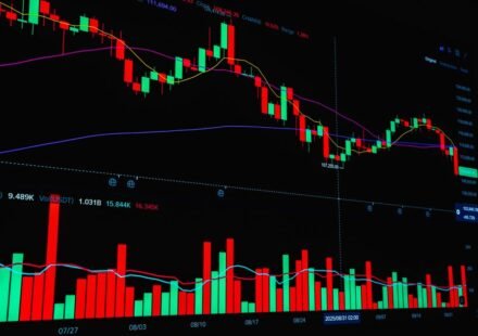 Engulfing Candlestick Pattern: Bullish and Bearish