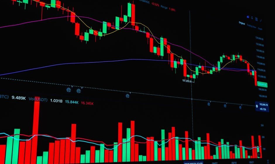 Engulfing Candlestick Pattern: Bullish and Bearish