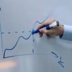 Trendlines: How to Draw Them Correctly