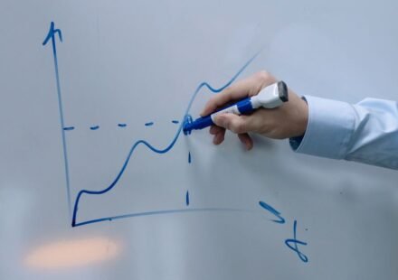 Trendlines: How to Draw Them Correctly