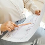 How to Read a Nifty Chart Before the Market Opens