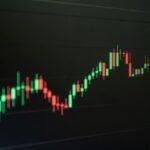 Marubozu Candle: What It Tells You About Momentum