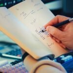 How to Start Meditating as a Trader (Even 10 Minutes a Day)