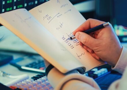 How to Start Meditating as a Trader (Even 10 Minutes a Day)