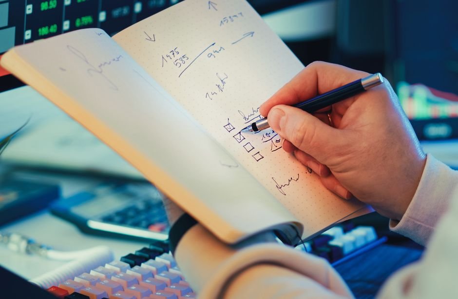 How to Start Meditating as a Trader (Even 10 Minutes a Day)