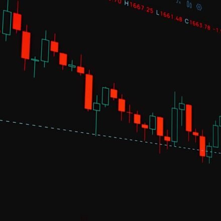 Advanced Candlestick Patterns: Multi-Candle Formations Explained