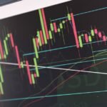 Price Action Trading: A Practical Guide