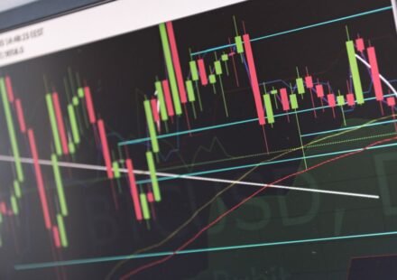 Price Action Trading: A Practical Guide