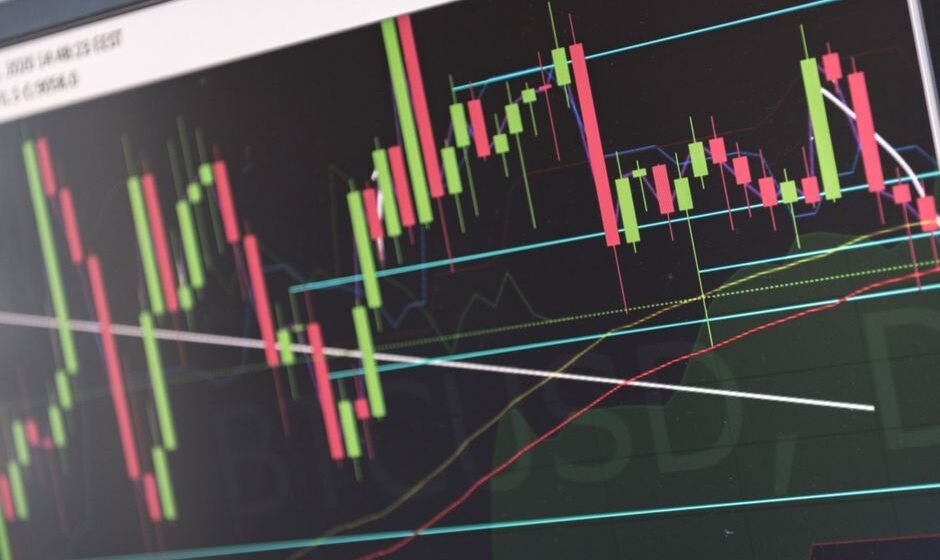 Price Action Trading: A Practical Guide