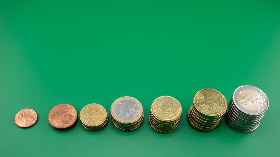Rounding Bottom and Rounding Top Patterns