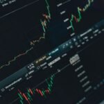 Why Support and Resistance Levels Fail