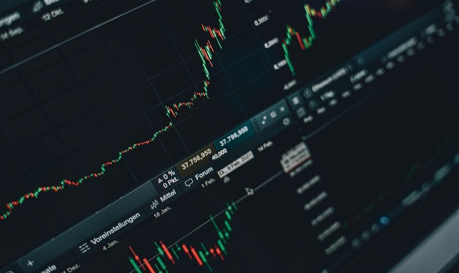 Why Support and Resistance Levels Fail