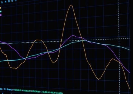Yield Curve Inversion Explained: Why Investors Watch It