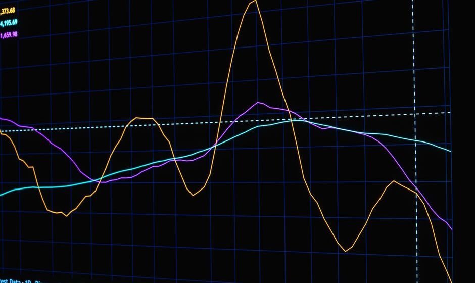 Yield Curve Inversion Explained: Why Investors Watch It